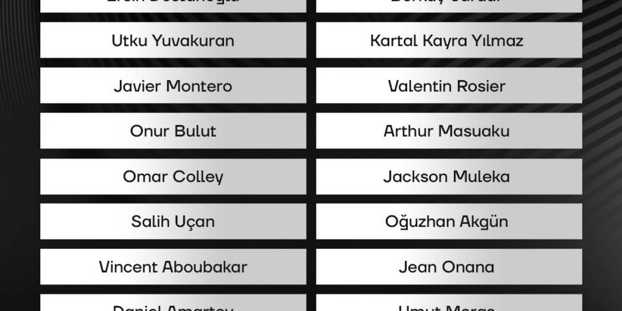 Beşiktaş’ın Kf Tirana Maçı Kamp Kadrosu Açıklandı