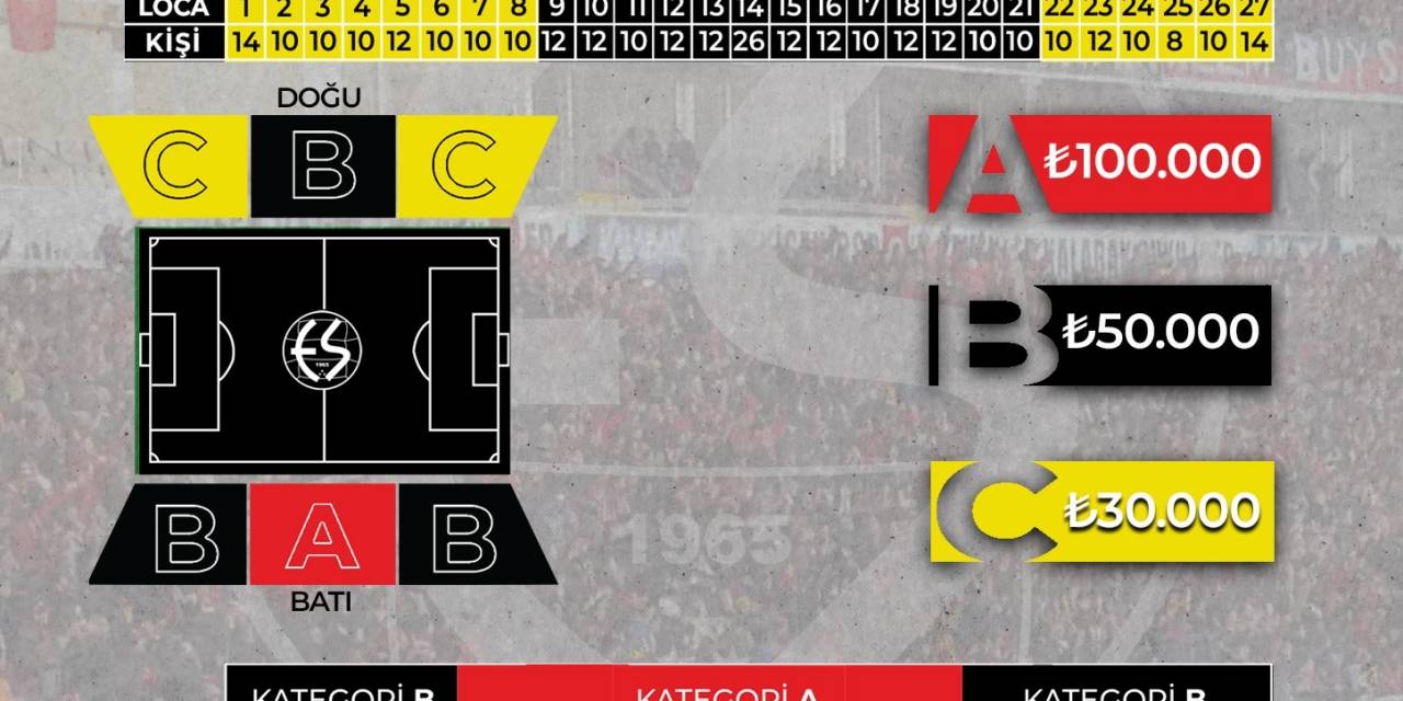 Eskişehirspor’da 2023-2024 Sezonu Loca Satışları Başladı