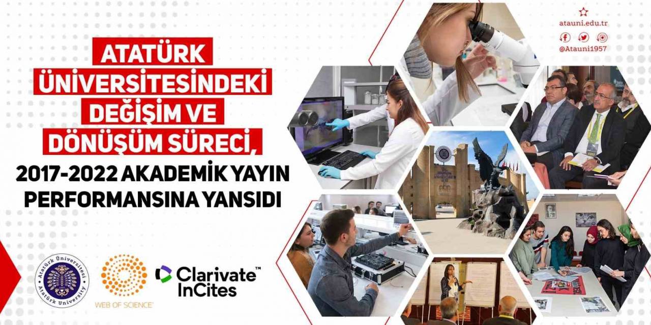 Atatürk Üniversitesindeki Değişim Ve Dönüşüm Süreci Akademik Yayın Performansına Yansıdı