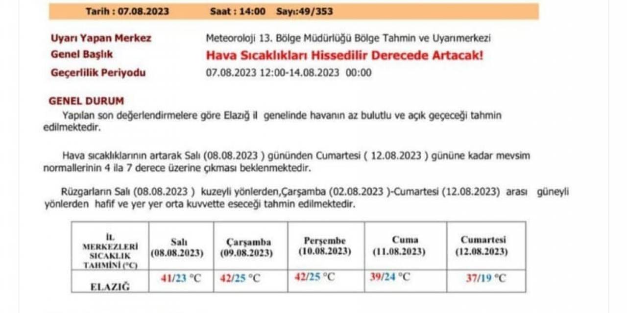 Eyyam-ı Bahur Elazığ’ı Terk Etmiyor