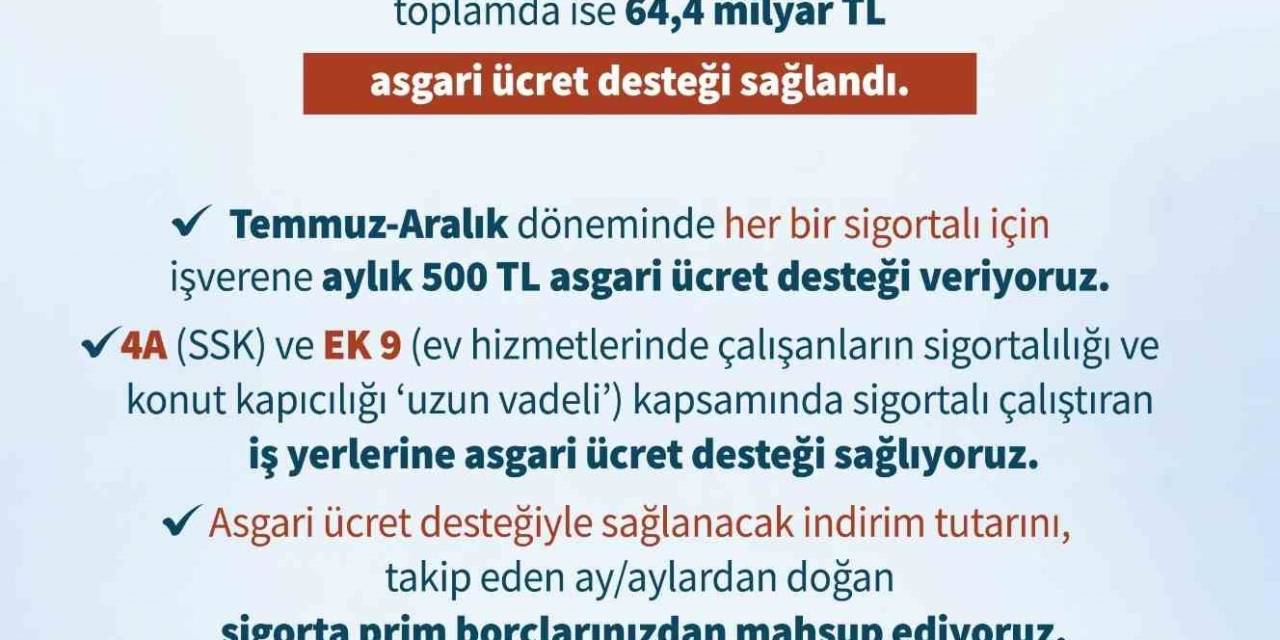 Bakan Işıkhan, “1.7 Milyonun Üzerinde İşletmeye 64 Milyar Lirayı Aşkın Asgari Ücret Desteği Sağladık”