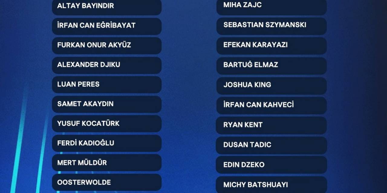 Fenerbahçe’nin Maribor Maçı Kamp Kadrosu Açıklandı
