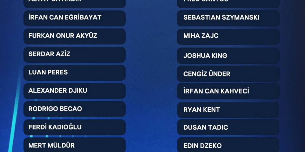 Fenerbahçe, Yeni Transferler Fred Ve Cengiz Ünder’i Uefa Listesine Dahil Etti