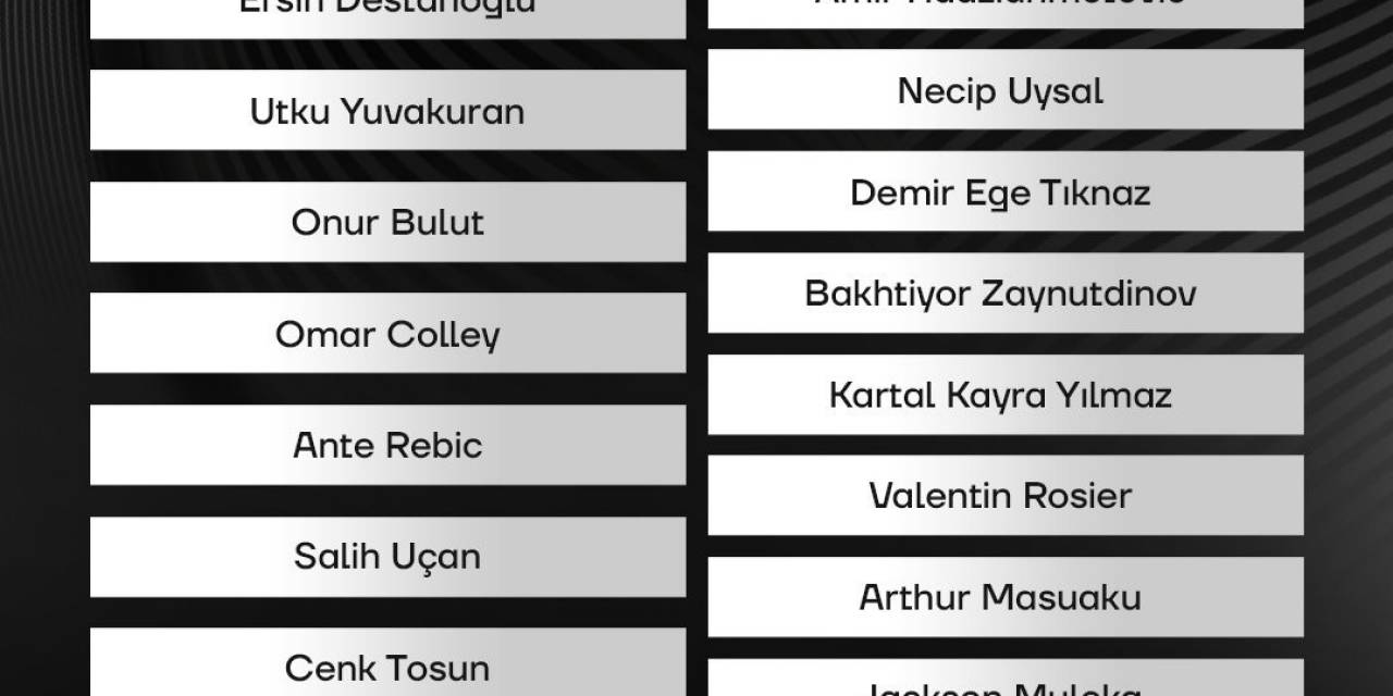 Beşiktaş’ın, Dinamo Kiev Maçı Kamp Kadrosu Belli Oldu