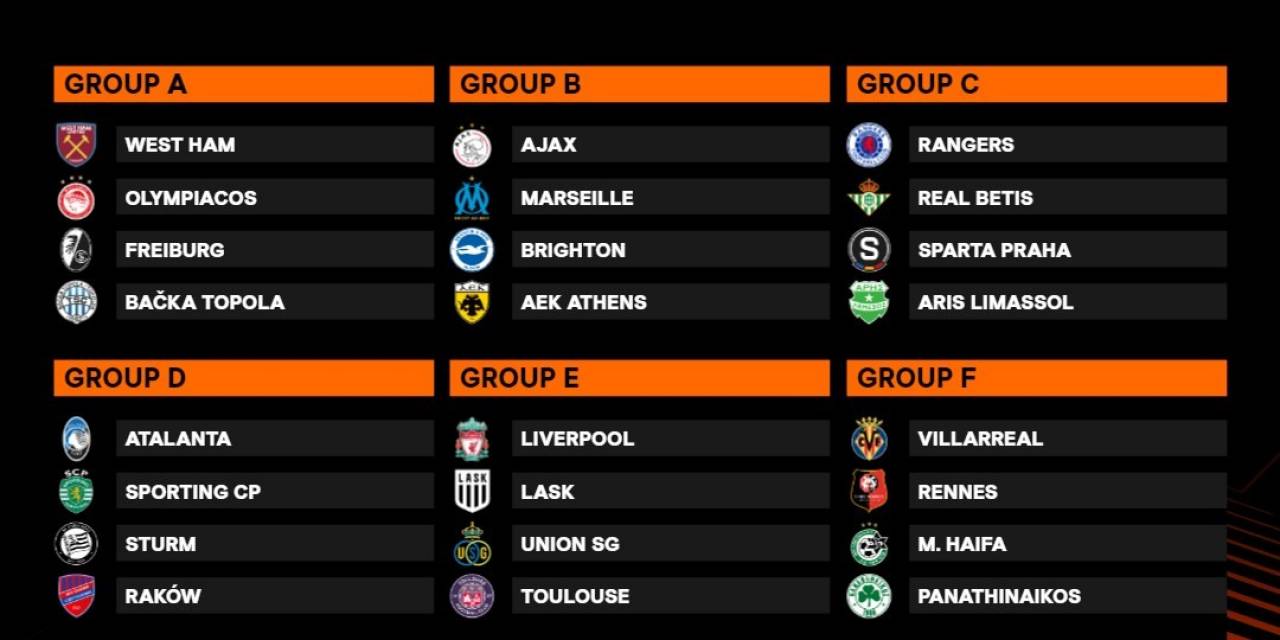 Uefa Avrupa Ligi’nde Gruplar Belli Oldu