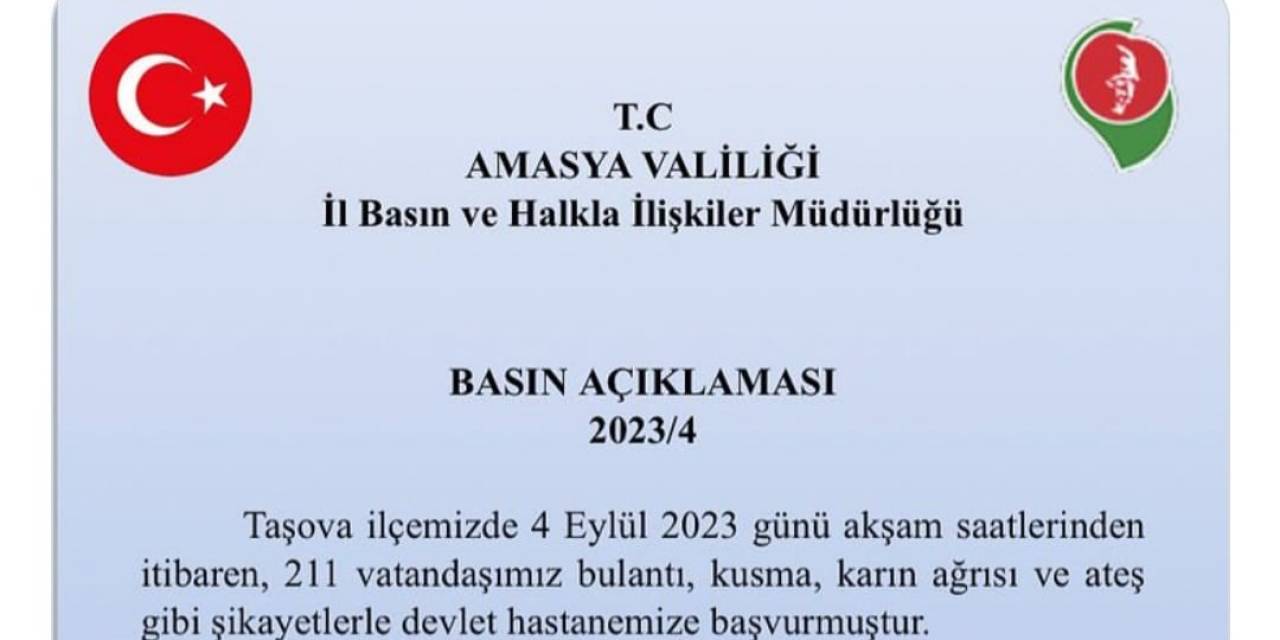 Taşova’da Sudan Zehirlenen Kişi Sayısı 211 Oldu