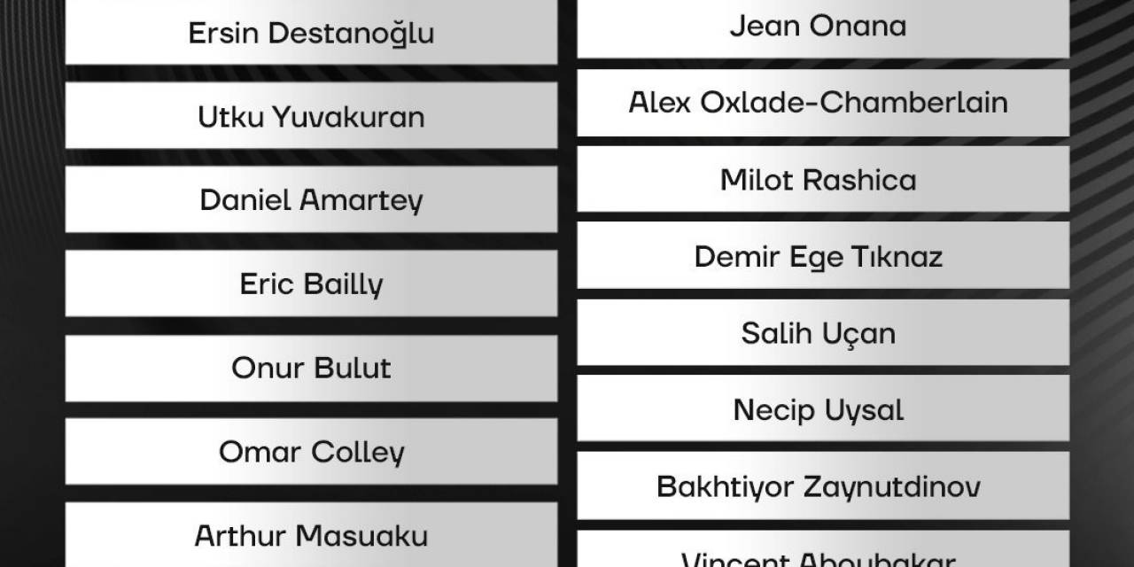 Beşiktaş, Uefa Konferans Ligi Kadrosunu Açıkladı