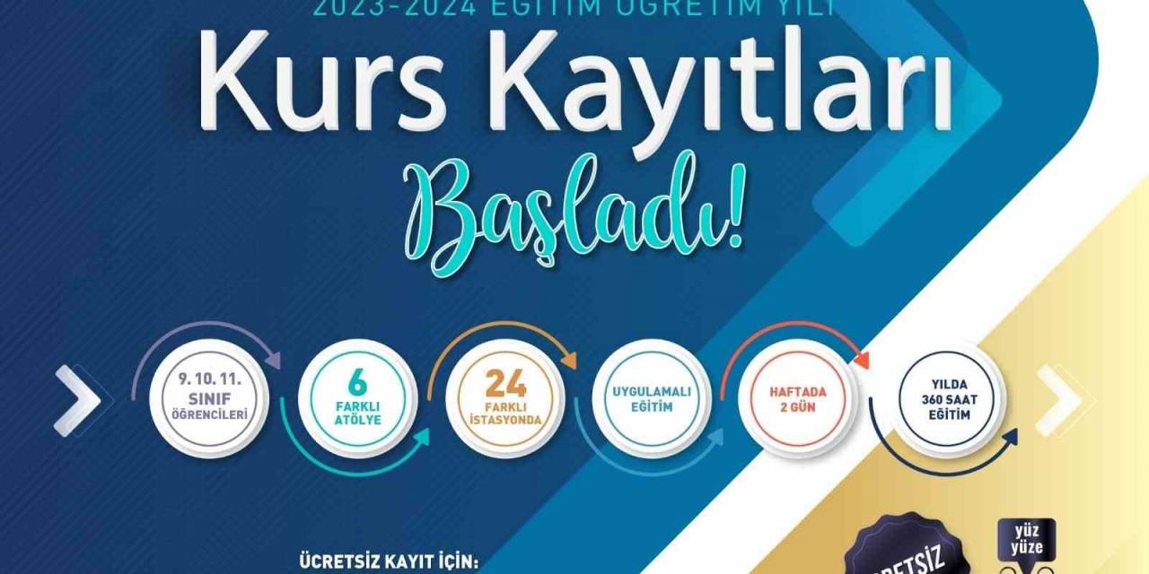 Büyükşehir’in Ödüllü Değer Gençlik Projesi’nde Kurs Kayıtları Devam Ediyor