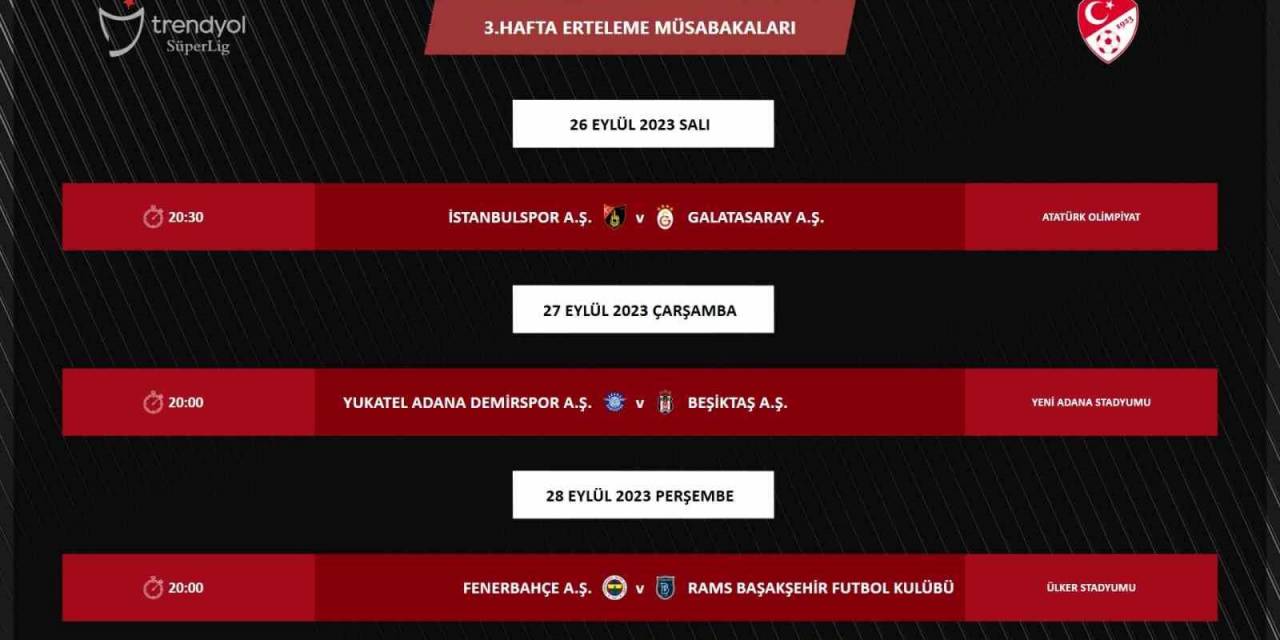 Tff, Ertelenen Maçların Programını Açıkladı