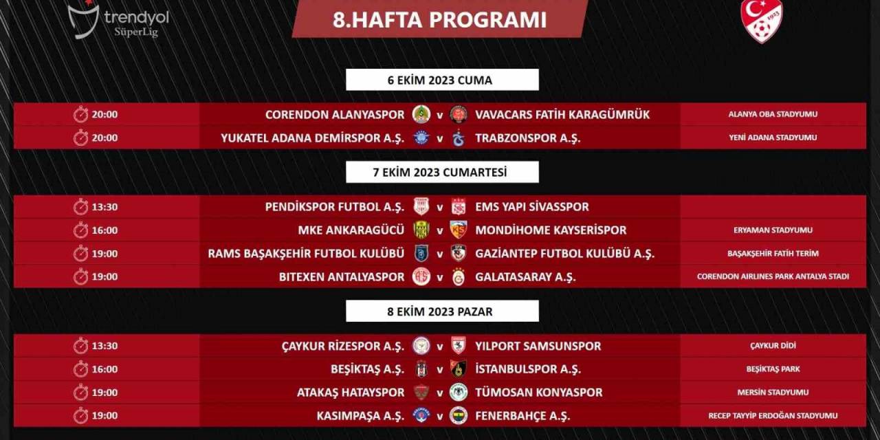 Trendyol Süper Lig’de 5-18. Hafta Maçlarının Programı Açıklandı