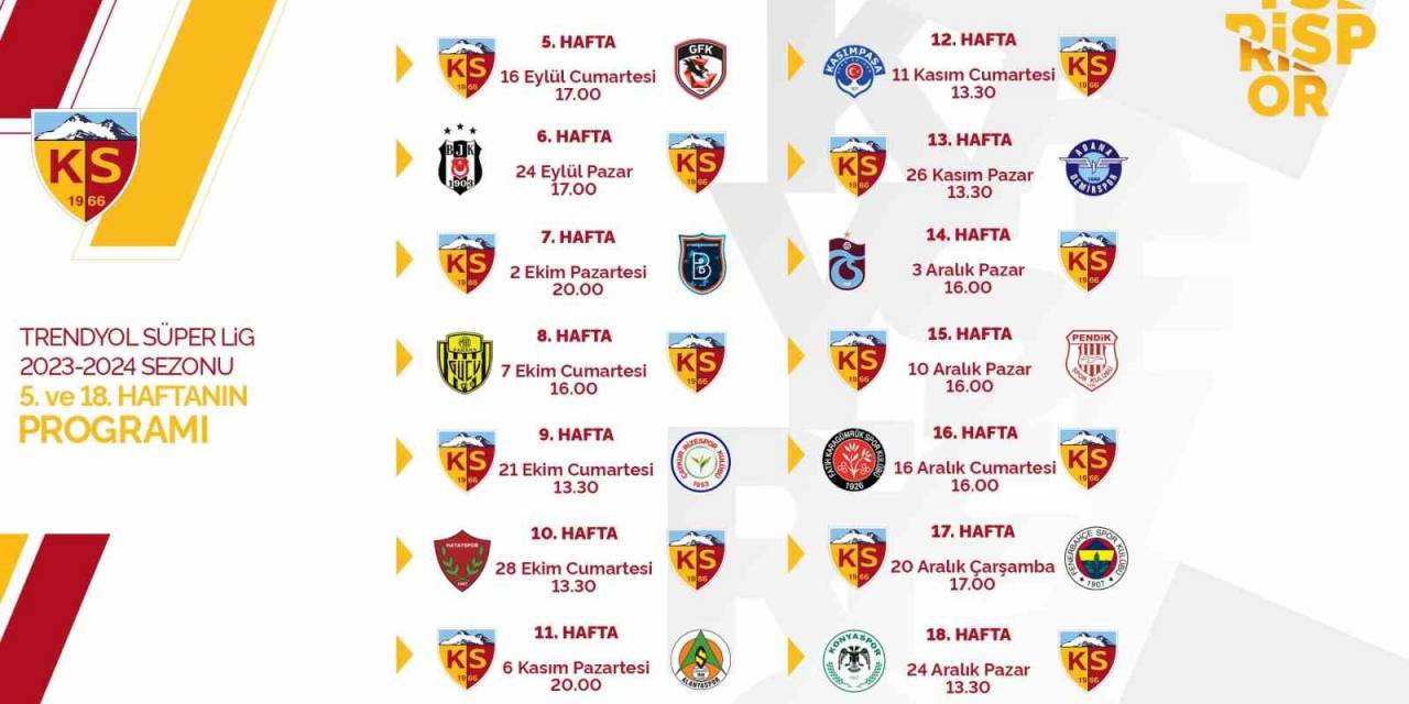 Kayserispor’un 14 Haftalık Maç Programı Belli Oldu