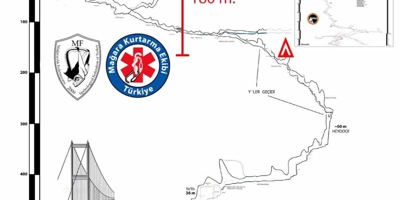 Abd’li Bilim Adamı İçin Son 180 Metre