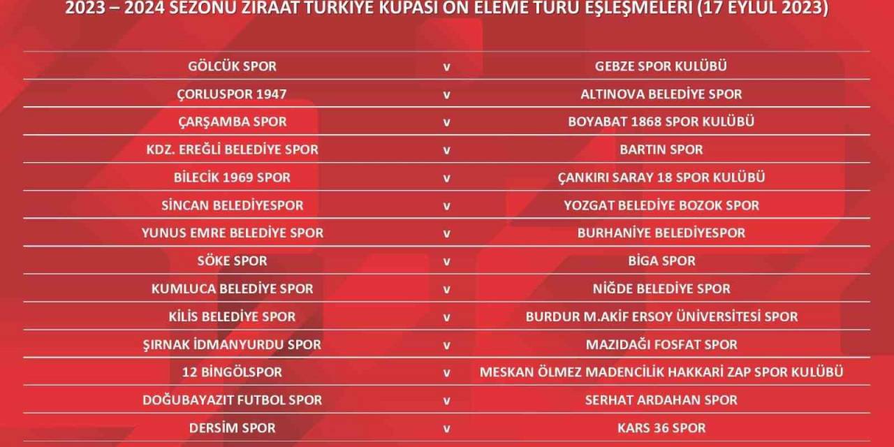 Ziraat Türkiye Kupası Ön Eleme Turu Kura Çekimi Yapıldı