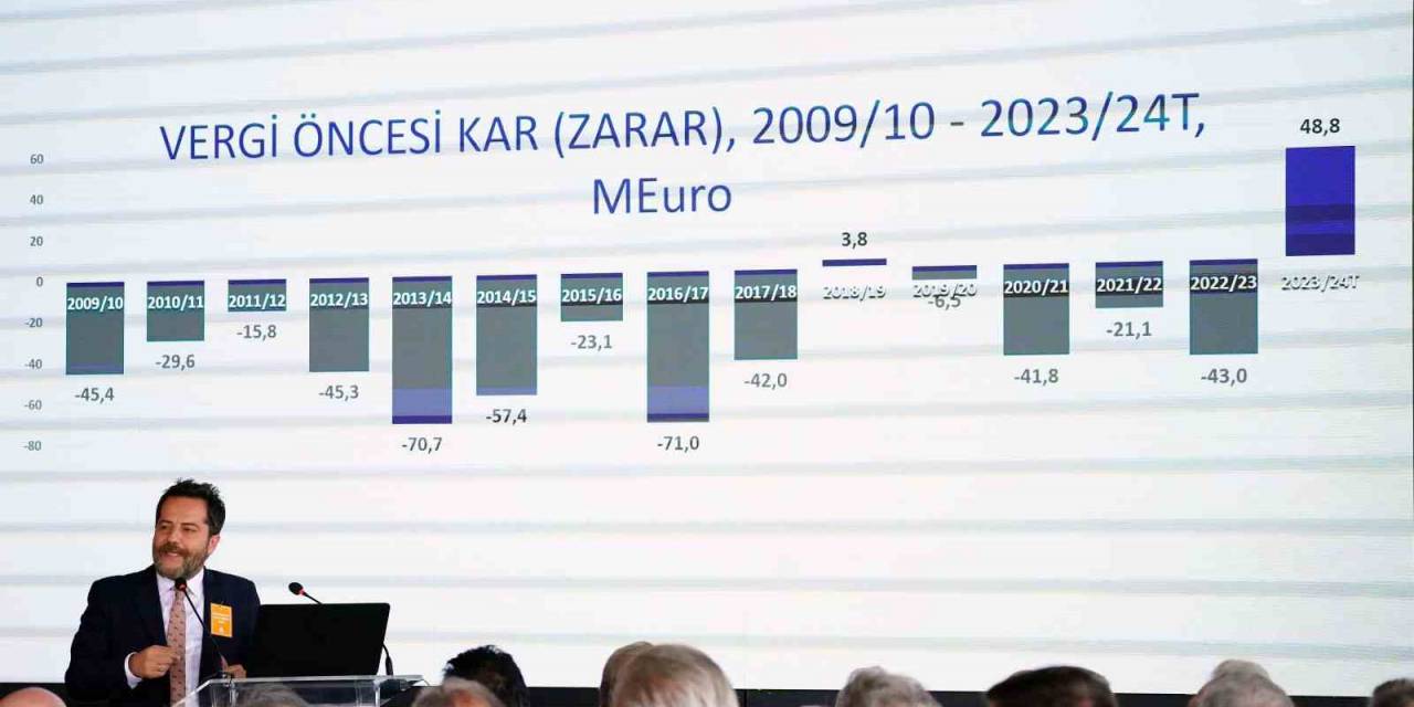 Erden Timur: "Bu Sezonki Gelirimiz 218 Milyon Euro"