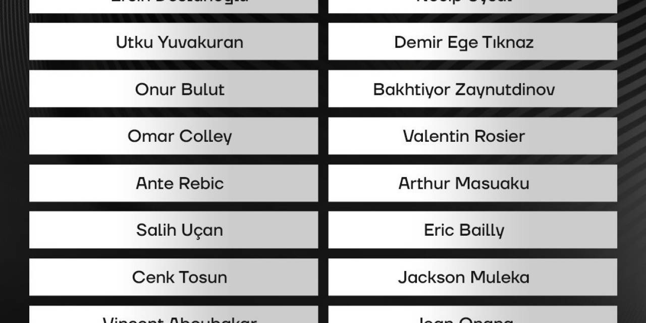 Beşiktaş’ın Trabzonspor Maçı Kamp Kadrosu Açıklandı