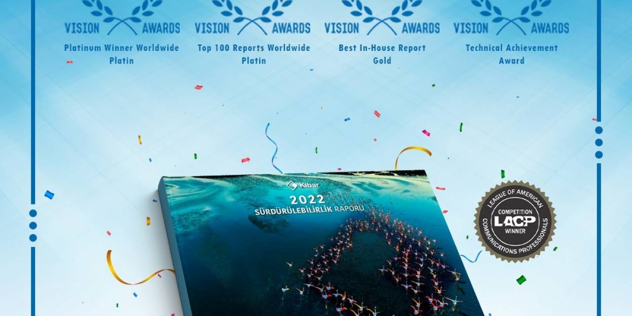 Abd Merkezli Lacp’den Kibar Holding Sürdürülebilirlik Raporu’na 4 Ödül