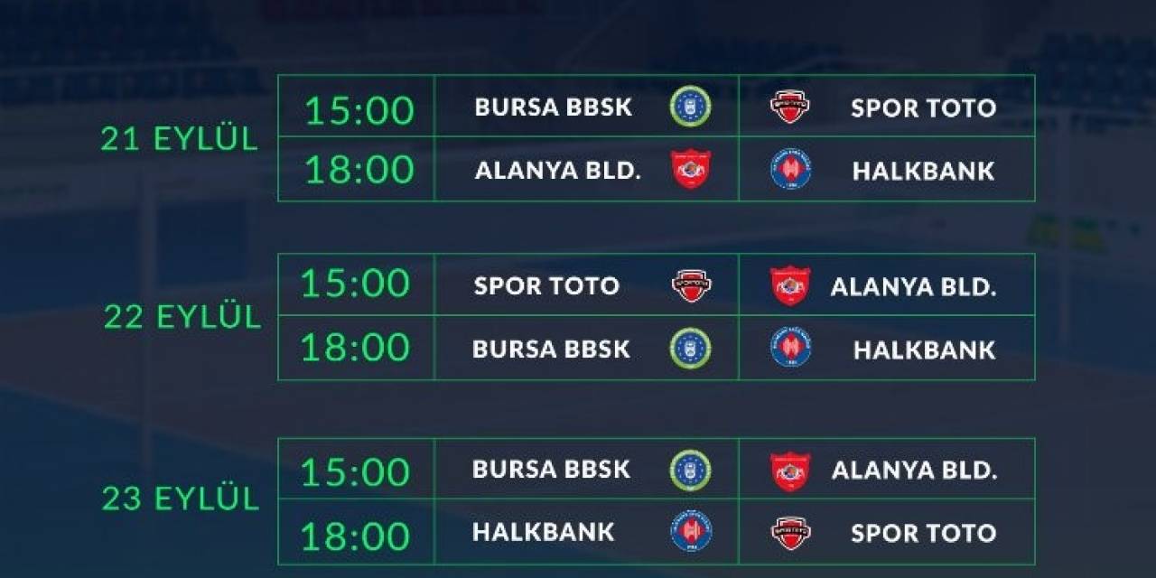 Ekipler, Tsyd Bursa Voleybol Turnuvası’nda Eksiklerini Görecek