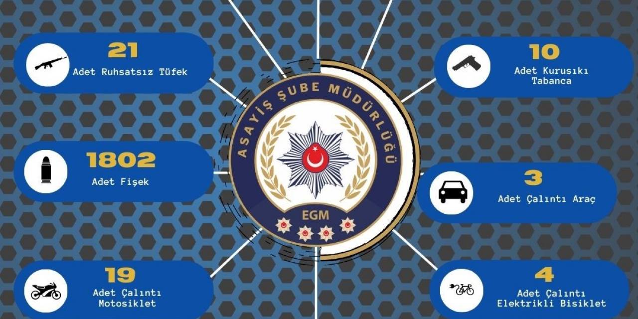 Adana’da Bir Haftada 167 Ruhsatsız Silah Ele Geçirildi