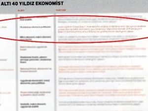 Yrd. Doç. Dr. Ertuğrul Yıldırım’ın Büyük Başarısı