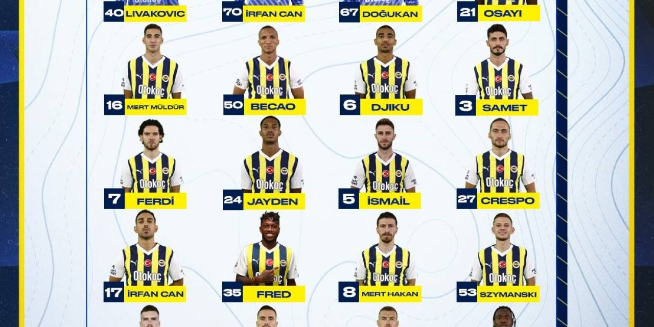Fenerbahçe’nin Alanyaspor Maçı Kamp Kadrosu Açıklandı