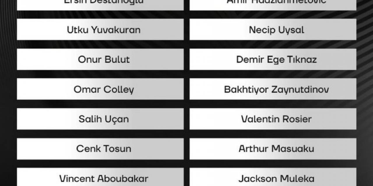 Beşiktaş’ın, Adana Demirspor Maçı Kamp Kadrosu Açıklandı