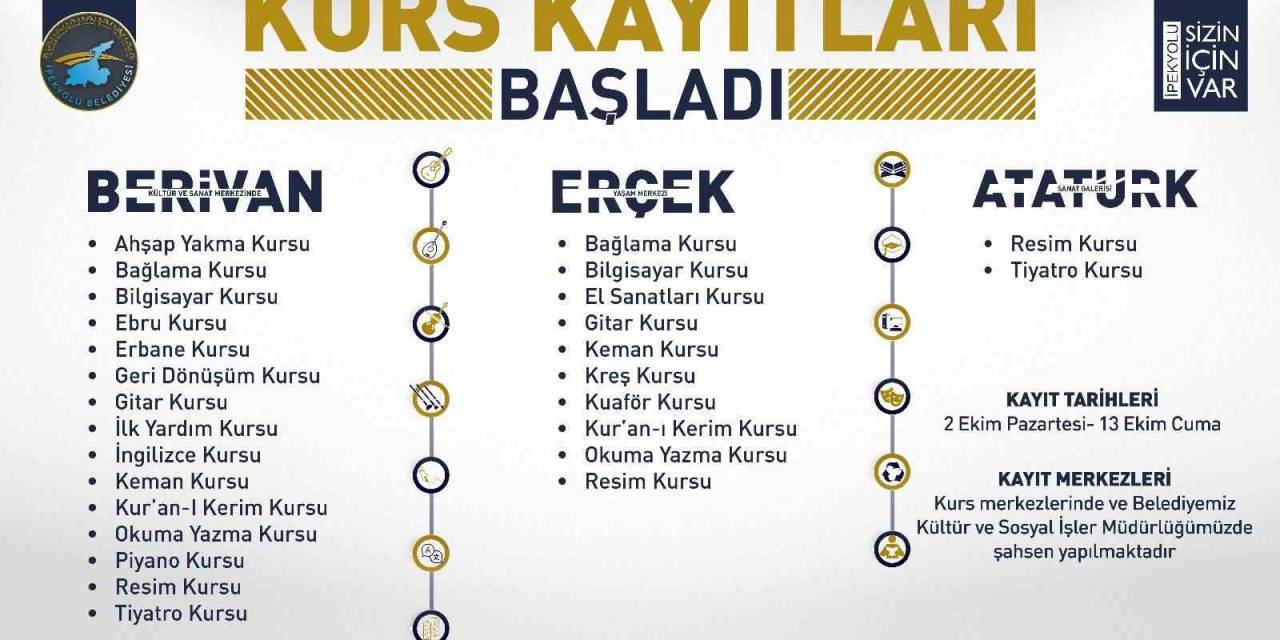 İpekyolu İlçesinde Mesleki Ve Sanat Kurslarının Kayıtları Başlıyor