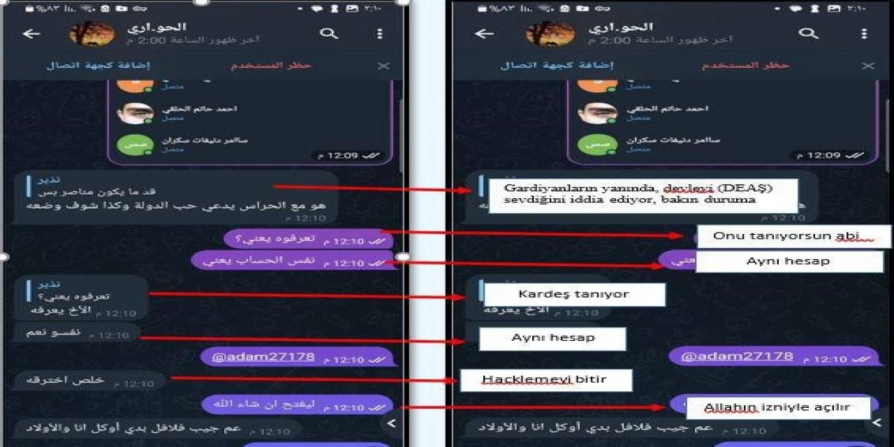 Ankara’da Daeş Operasyonu