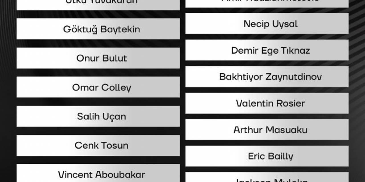 Beşiktaş’ın Konyaspor Maçı Kamp Kadrosu Açıklandı