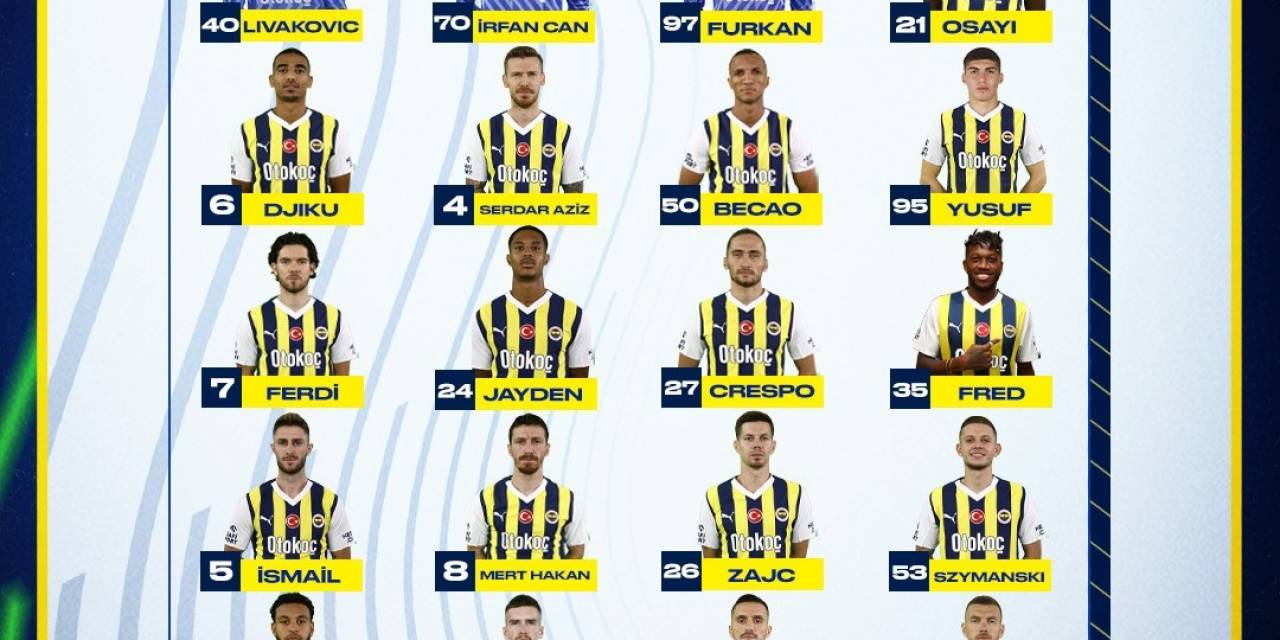 Fenerbahçe’nin, Spartak Trnava Maçı Kamp Kadrosu Açıklandı