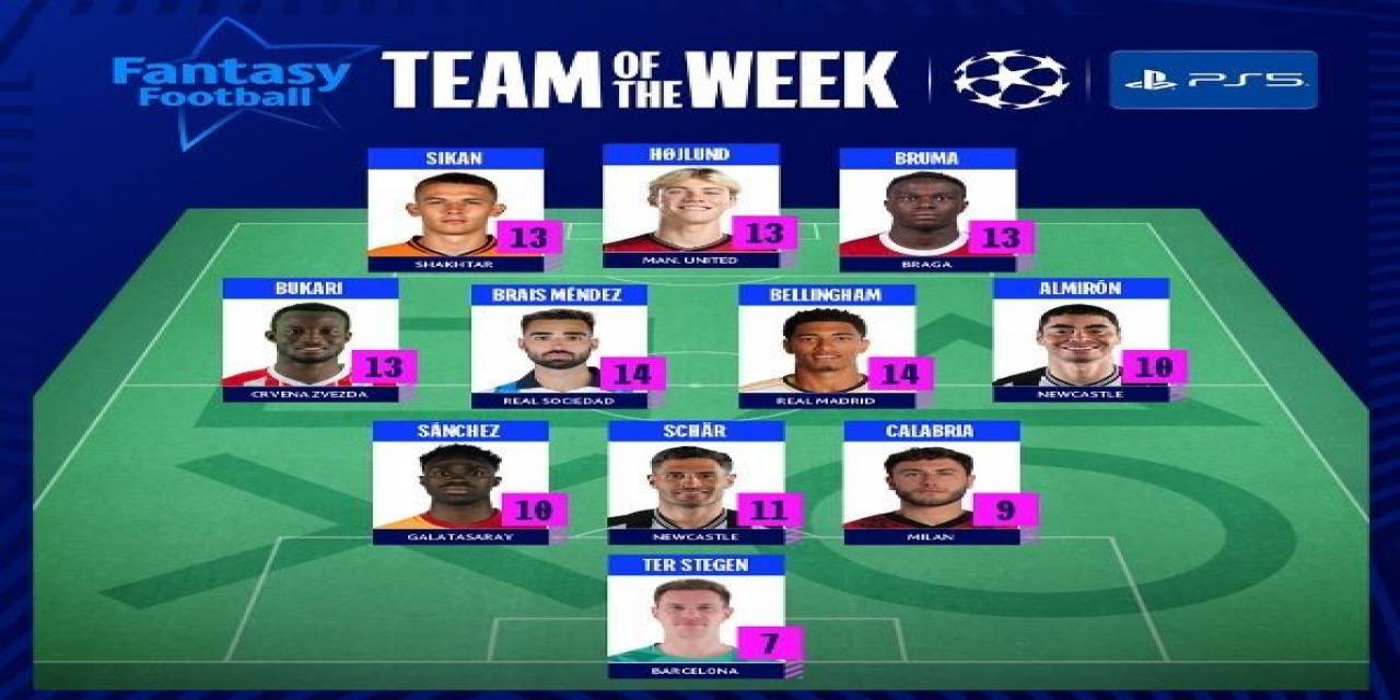 Davinson Sanchez, Uefa Şampiyonlar Ligi’nde Haftanın 11’inde