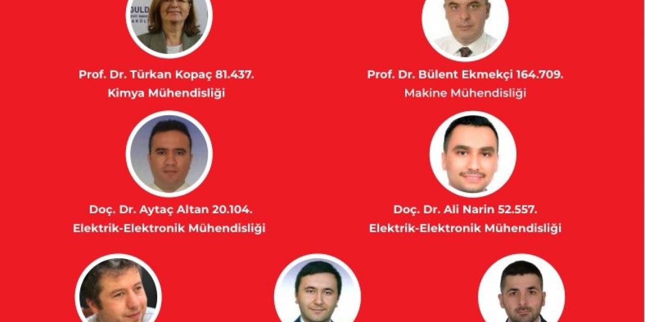 Zbeü’den 7 Akademisyen Dünyanın En Etkili Bilim İnsanları Listesinde Yer Aldı