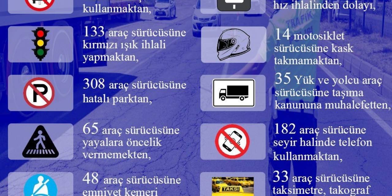 Bingöl’de 2 Bin 607 Araç Sürücüsüne Cezai İşlem Uygulandı