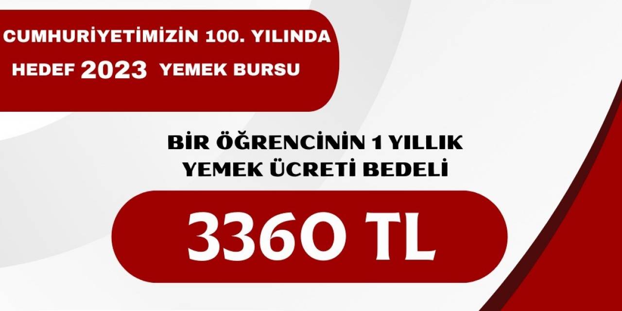 Zbeü Vakfı 2023 Yemek Bursu Kampanyası Başlattı