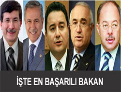 İşte en başarılı Bakan
