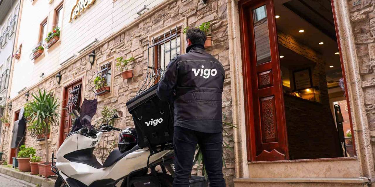 Büyüyen İşletmelerin Yeni Ortağı Hızlı Teslimat Markaları