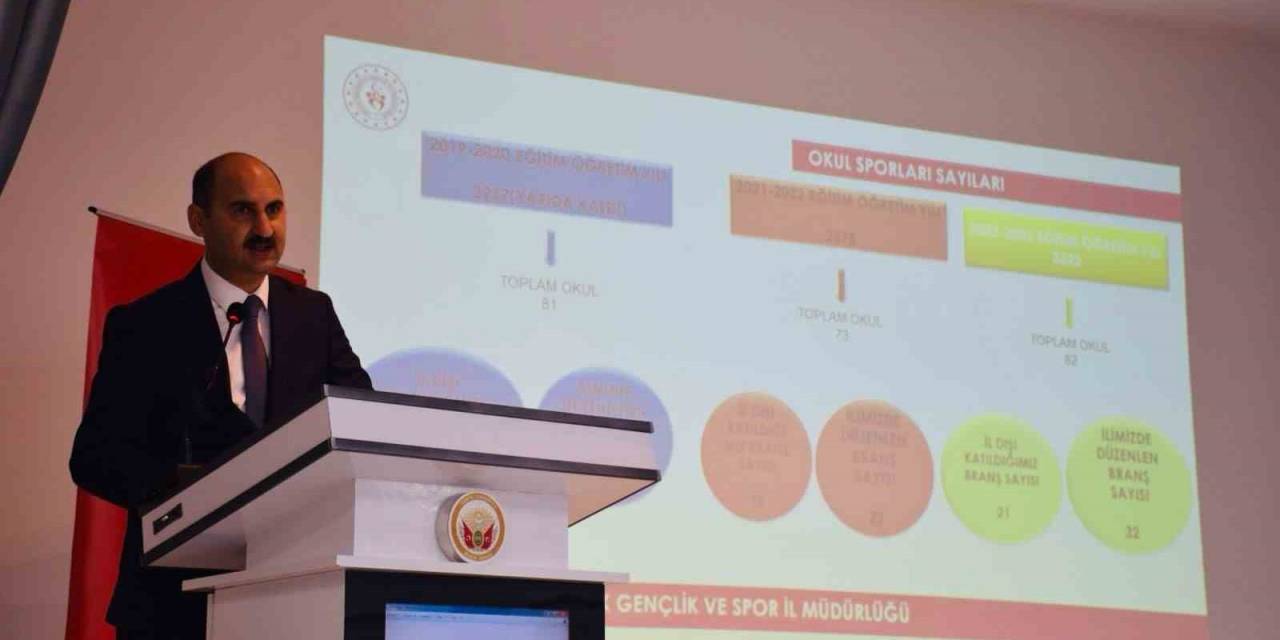 Okul Spor Faaliyetleri Koordinasyon Toplantısı Yapıldı