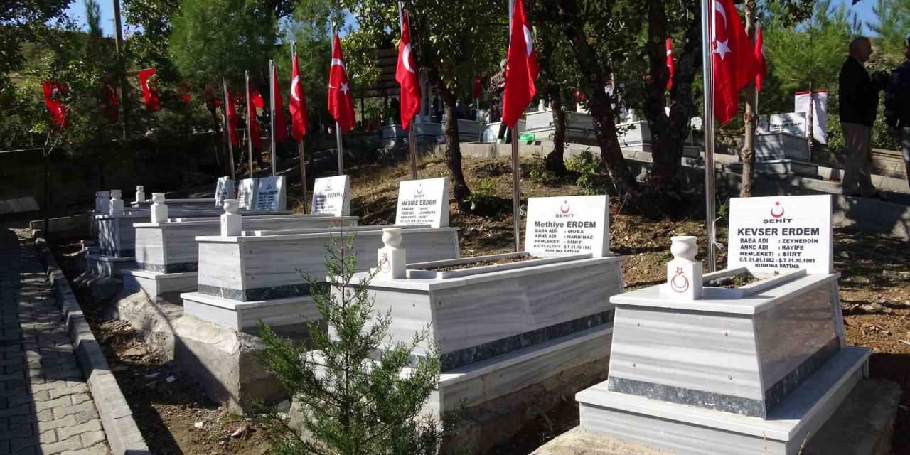 Pkk’nın Derince Katliamı Unutulmuyor