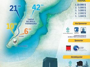 Turkcell Gelibolu Maratonu’nda Geri Sayım Başladı