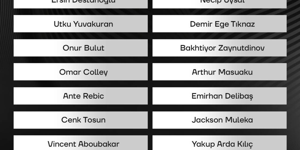 Beşiktaş’ın, Bodo/glimt Maçı Kamp Kadrosu Açıklandı