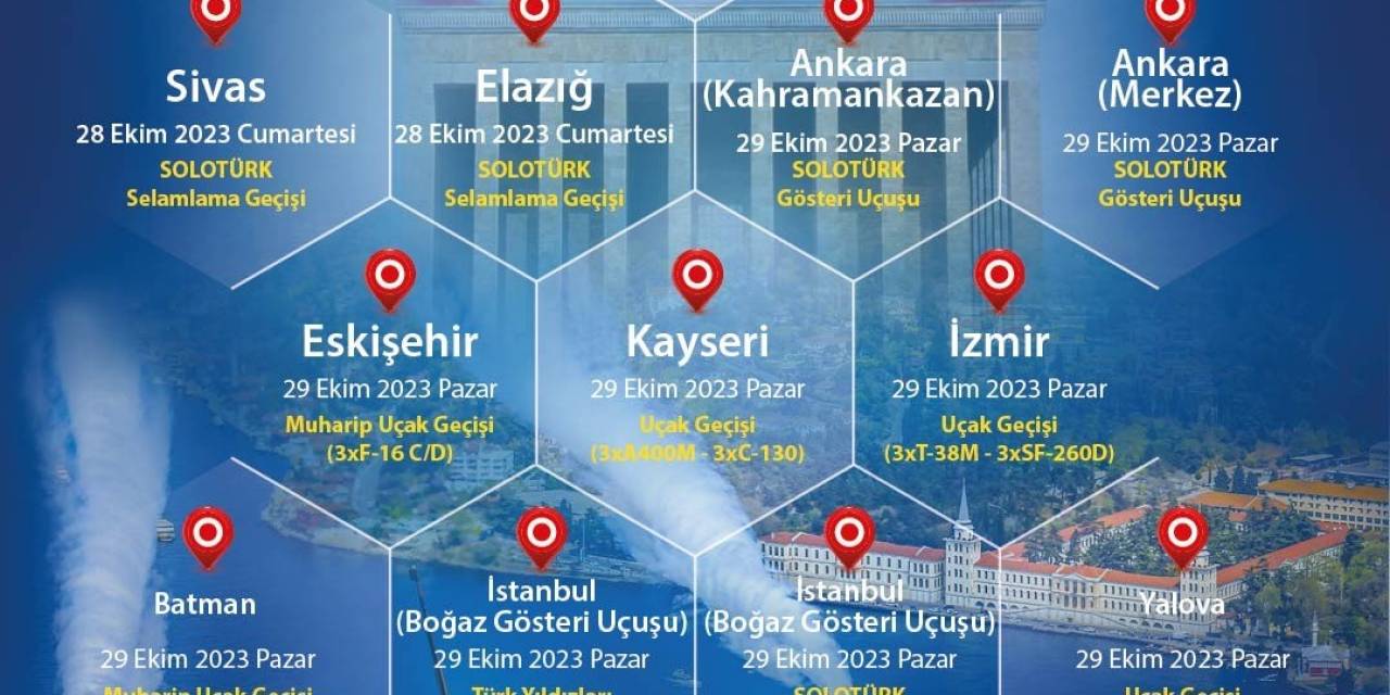 Türk Hava Kuvvetleri’nden Cumhuriyetin 100’üncü Yıl Dönümü İçin 12 Şehirde Gösteri Uçuşu