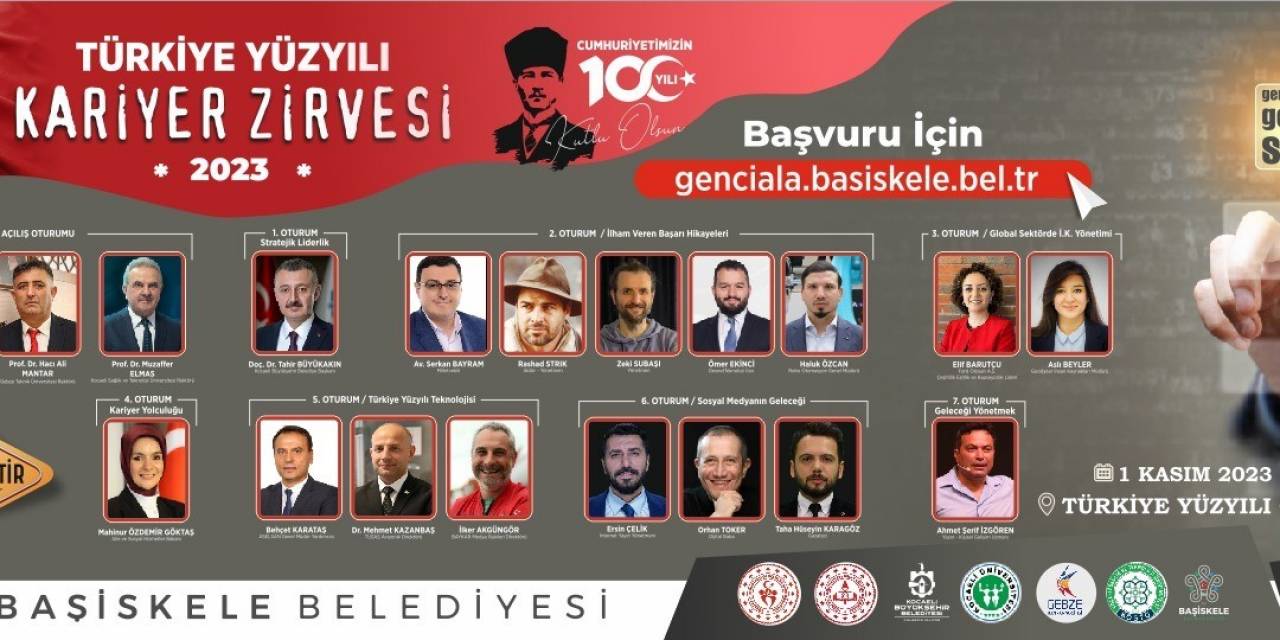 İş Dünyası Bu Zirvede Gençlerle Buluşacak