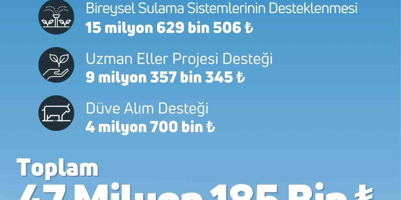 47 Milyon 185 Bin Lira Tarımsal Destekleme Ödemesi Bugün Çiftçilerin Hesabına Aktarılacak