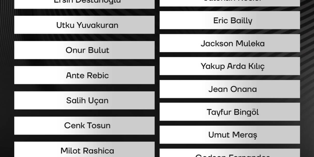 Beşiktaş’ın Antalyaspor Maçı Kamp Kadrosu Belli Oldu