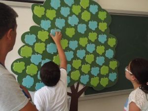 "Doğadaki Enerjiyi Keşfediyorum Yaz Okulu Projesi" Sergiyle Kapanışını Yaptı