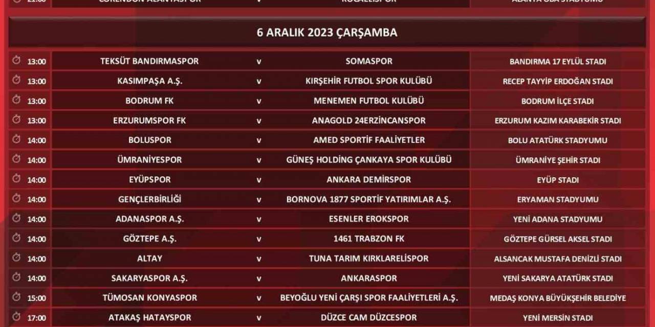 Türkiye Kupası’nda 4. Tur Karşılaşmalarının Programı Belli Oldu