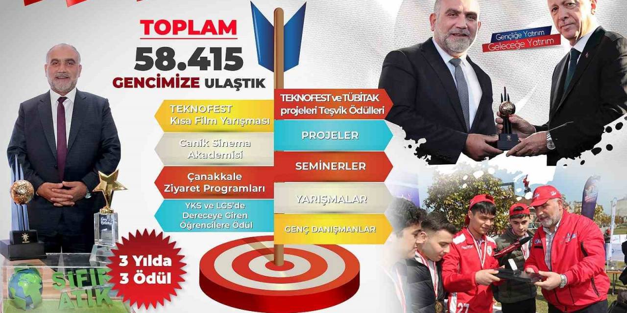 Başkan Sandıkçı: “4,5 Yılda 58 Bin 415 Gencimize Ulaştık”