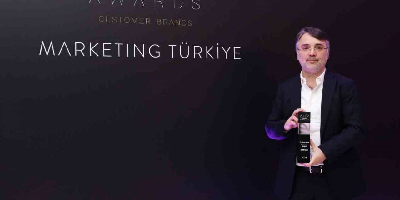 Sur Yapı, Gayrimenkul Kategorisinde Birinci Oldu