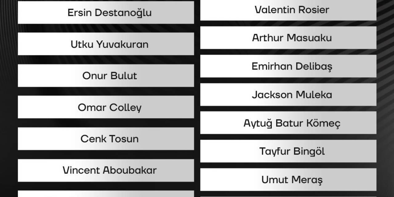 Beşiktaş’ın Kamp Kadrosu Belli Oldu