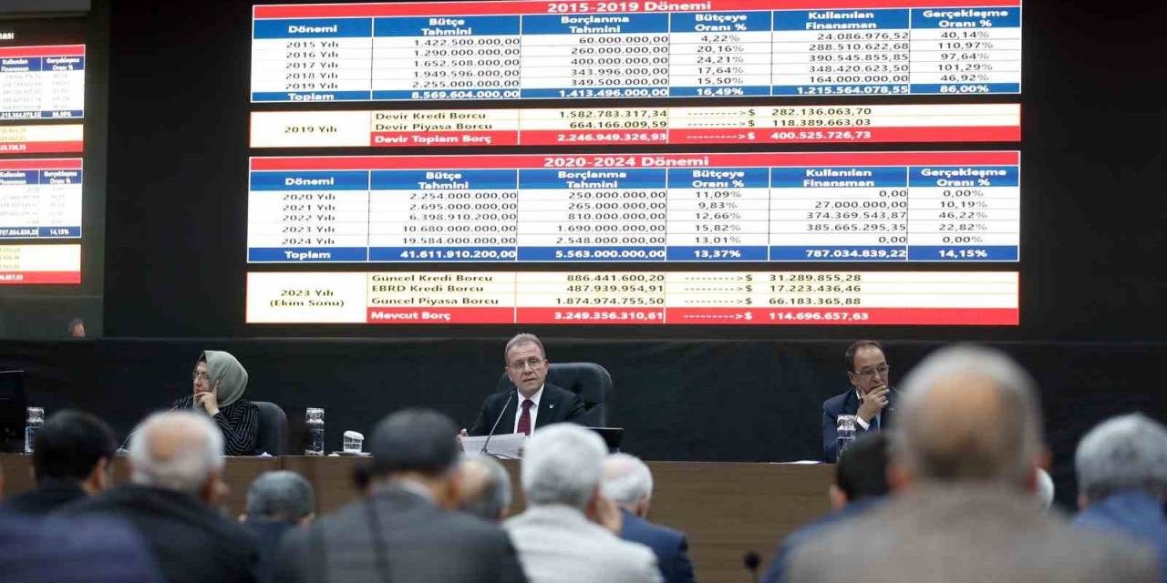 Mersin Büyükşehir Belediyesinin 2024 Yılı Bütçesi 19 Milyar 584 Milyon Lira Oldu