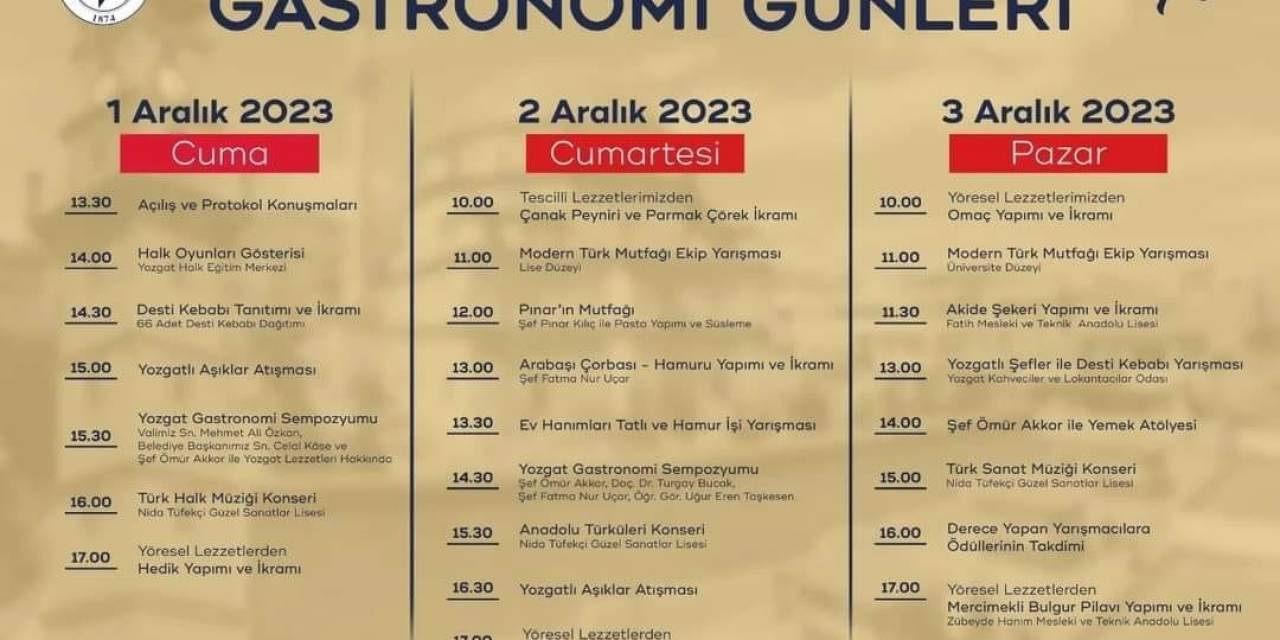 Yozgat’ta Gastronomi Günleri Etkinliği Düzenlenecek